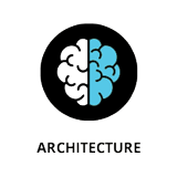 LISA17 - Architecture